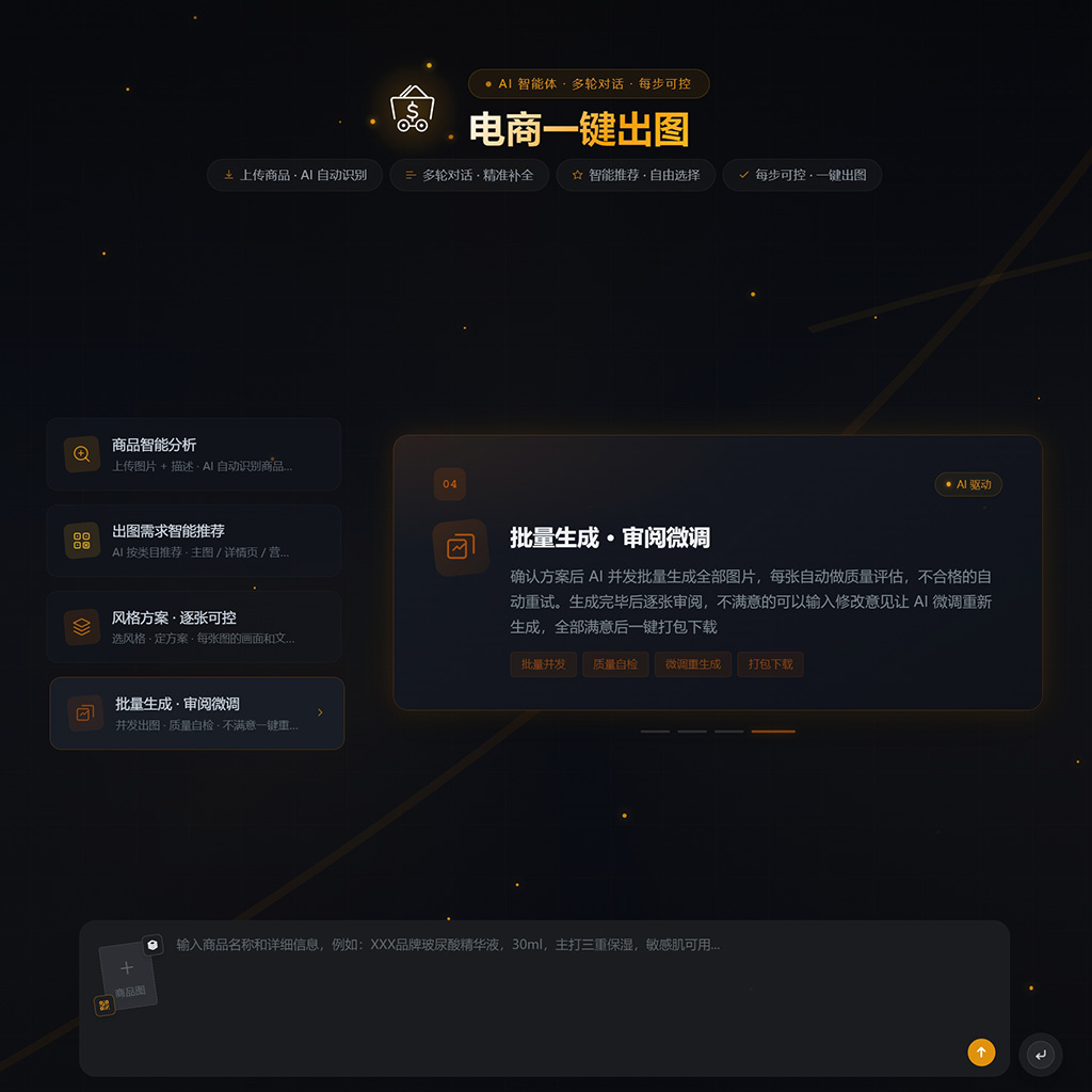 电商视觉与设计图